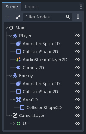 Godot Nodes